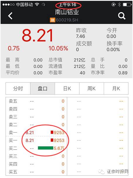 還有方盛制藥（603998），看完它5月6日的全天走勢(shì)之后，你就完全能理解它在早盤9：15-9：20之間為何要用大單托舉至漲停：強(qiáng)力誘多、高位出貨。